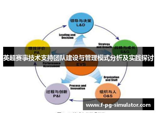 英超赛事技术支持团队建设与管理模式分析及实践探讨 英超赛事技术支持团队建设与管理模式分析及实践探讨