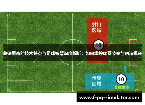 莫德里奇的技术特点与足球智慧深度解析：如何掌控比赛节奏与创造机会