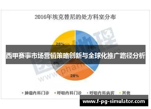 西甲赛事市场营销策略创新与全球化推广路径分析