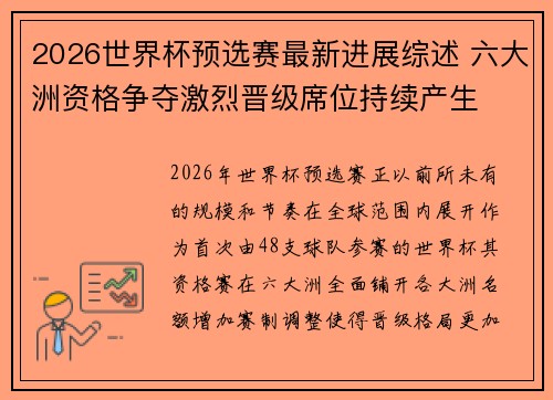 2026世界杯预选赛最新进展综述 六大洲资格争夺激烈晋级席位持续产生 2026世界杯预选赛最新进展综述 六大洲资格争夺激烈晋级席位持续产生